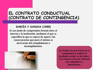 EL CONTRATO CONDUCTUAL
(CONTRATO DE CONTINGENCIA)
GARCÍA Y SANCHA (1985)
Es un modo de compromiso formal entre el
interno y la institución, mediante el que se
especifica lo que se espera de aquel y las
consecuencias que para el mismo se
derivarían del cumplimiento o
incumplimiento.
Ej: Podría ser que el interno se
comprometa a realizar el
graduado escolar en dos años y
a no cometer actos de violencia
con compañeros y
funcionarios.
 