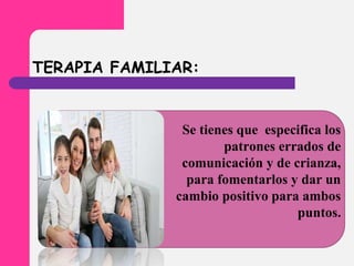 Se tienes que especifica los
patrones errados de
comunicación y de crianza,
para fomentarlos y dar un
cambio positivo para ambos
puntos.
TERAPIA FAMILIAR:
 