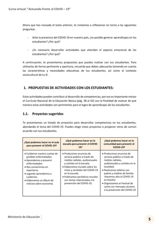 Curso virtual: “Actuando frente al COVID – 19”
5
Ministerio de Educación
Ahora que has revisado el texto anterior, te invitamos a reflexionar en torno a las siguientes
preguntas:
- Ante la presencia del COVID-19 en nuestro país, ¿es posible generar aprendizajes en los
estudiantes? ¿Por qué?
- ¿Es necesario desarrollar actividades que atiendan el aspecto emocional de los
estudiantes? ¿Por qué?
A continuación, te presentamos propuestas que puedes realizar con tus estudiantes. Para
utilizarlas de forma pertinente y oportuna, recuerda que debes adecuarlas teniendo en cuenta
las características y necesidades educativas de tus estudiantes, así como al contexto
sociocultural de tu IE.
1. PROPUESTAS DE ACTIVIDADES CON LOS ESTUDIANTES:
Estas actividades pueden contribuir al desarrollo de competencias, por eso es importante revisar
el Currículo Nacional de la Educación Básica (pág. 38 al 42) con la finalidad de evaluar de qué
manera estas actividades son pertinentes para el logro de aprendizajes de los estudiantes.
1.1. Proyectos sugeridos
Te presentamos un listado de proyectos para desarrollar competencias en tus estudiantes,
abordando el tema del COVID-19. Puedes elegir estos proyectos o proponer otros de común
acuerdo con tus estudiantes.
¿Qué podemos hacer en el aula
para prevenir el COVID-19?
¿Qué podemos hacer en la
escuela para prevenir el COVID-
19?
¿Qué podemos hacer en la
comunidad para prevenir el
COVID-19?
 Cuidamos nuestro cuerpo de
posibles enfermedades.
 Aprendemos a prevenir
enfermedades.
 Nos convertimos en
reporteros.
 Jugando aprendemos a
cuidarnos.
 Elaboramos un álbum de
noticias sobre economía.
 Producimos anuncios de
servicio público a través de
medios radiales, audiovisuales
y carteles en la escuela.
 Elaboramos murales sobre los
mitos y verdades del COVID-19
en la escuela.
 Publicamos periódicos murales
con temas relacionados a la
prevención del COVID-19.
 Producimos anuncios de
servicio público a través de
medios radiales,
audiovisuales y carteles en la
localidad.
 Realizamos talleres con
padres y madres de familia:
¡Hacemos alto al COVID-19
en familia!
 Organizamos el Festival de
canto con mensajes alusivos
a la prevención del COVID-19.
 