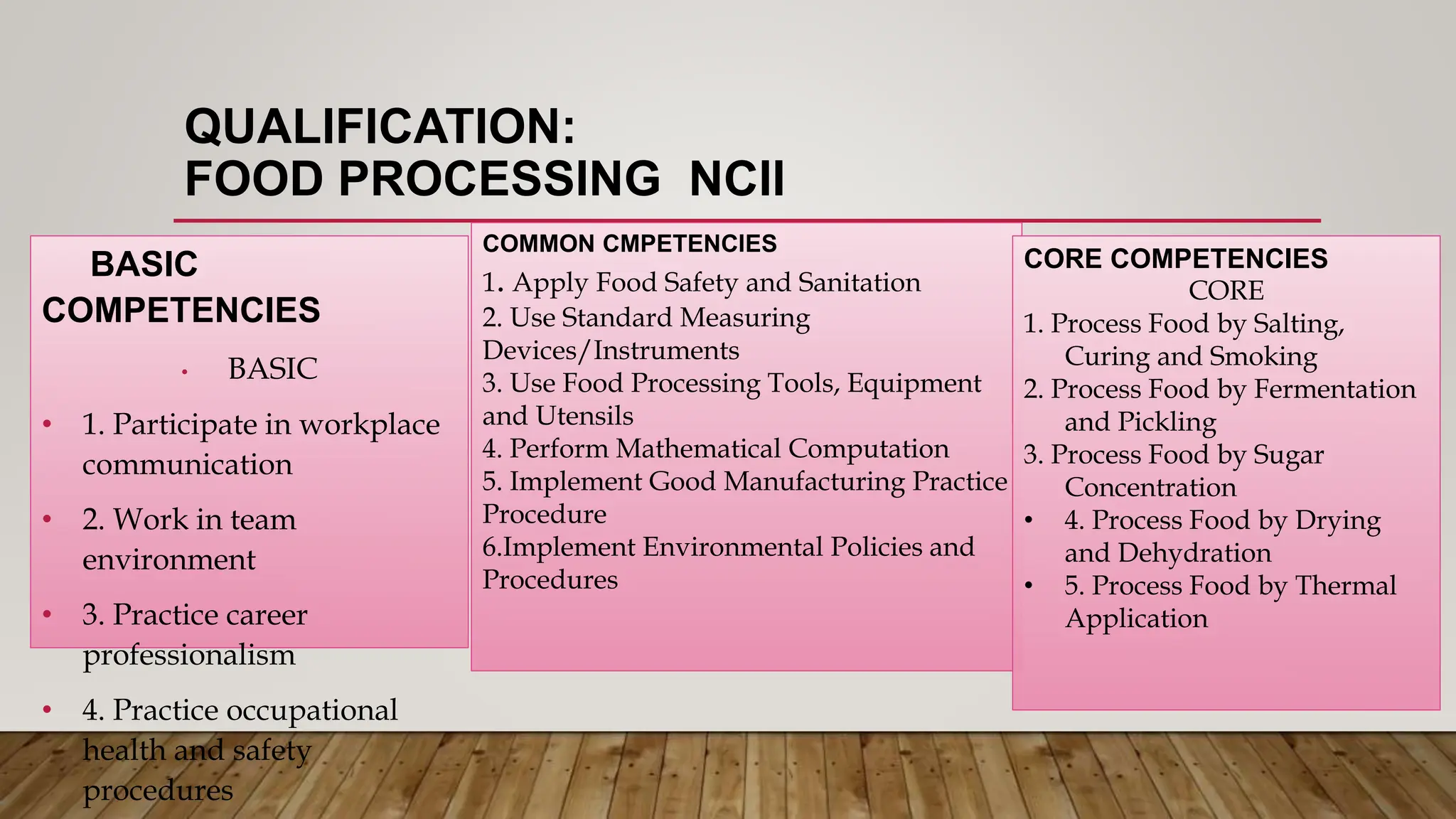 Conduct Assessment Presentation Copy pptx conduct-assessment-presentation-copy-pptx