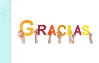 Conducta y observación de las discusión