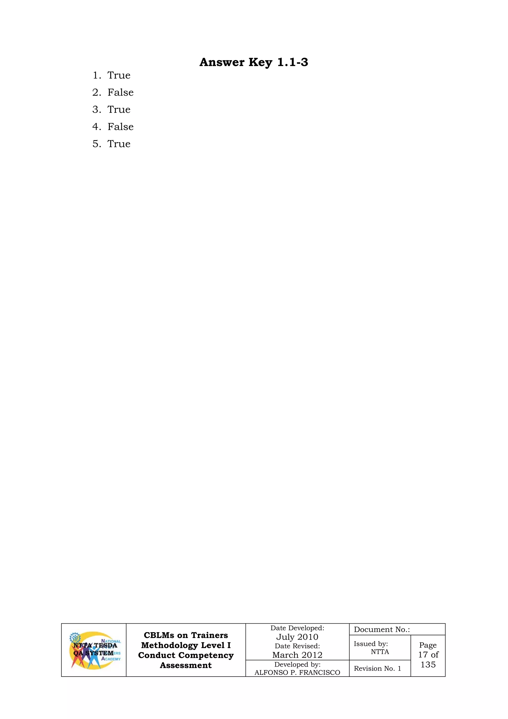 CBLMs on Trainers
Methodology Level I
Conduct Competency
Assessment
Date Developed:
July 2010
Date Revised:
March 2012
Document No.:
Issued by:
NTTA
Page
17 of
135Developed by:
ALFONSO P. FRANCISCO
Revision No. 1
Answer Key 1.1-3
1. True
2. False
3. True
4. False
5. True
 