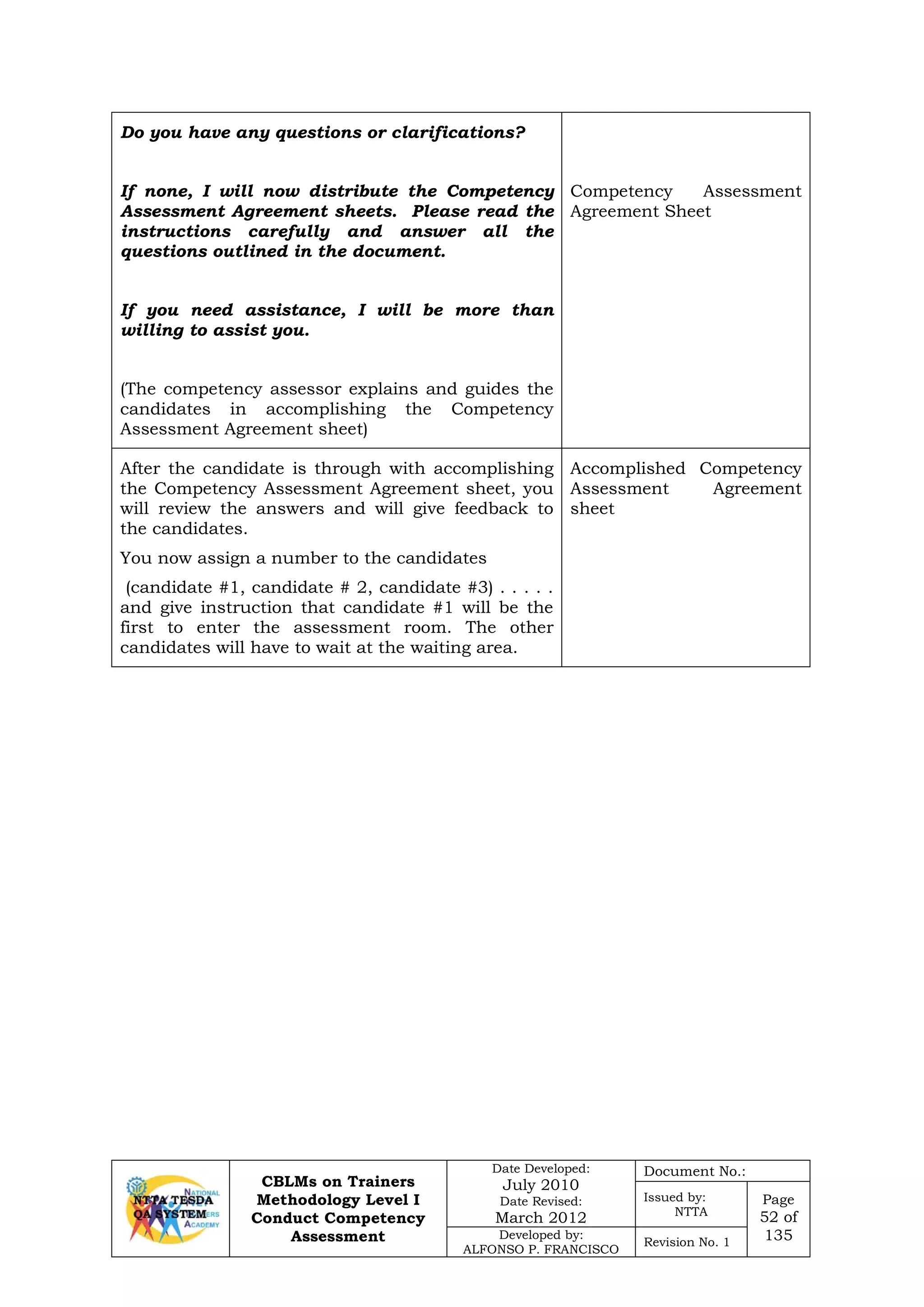 CBLMs on Trainers
Methodology Level I
Conduct Competency
Assessment
Date Developed:
July 2010
Date Revised:
March 2012
Document No.:
Issued by:
NTTA
Page
52 of
135Developed by:
ALFONSO P. FRANCISCO
Revision No. 1
Do you have any questions or clarifications?
If none, I will now distribute the Competency
Assessment Agreement sheets. Please read the
instructions carefully and answer all the
questions outlined in the document.
If you need assistance, I will be more than
willing to assist you.
(The competency assessor explains and guides the
candidates in accomplishing the Competency
Assessment Agreement sheet)
Competency Assessment
Agreement Sheet
After the candidate is through with accomplishing
the Competency Assessment Agreement sheet, you
will review the answers and will give feedback to
the candidates.
You now assign a number to the candidates
(candidate #1, candidate # 2, candidate #3) . . . . .
and give instruction that candidate #1 will be the
first to enter the assessment room. The other
candidates will have to wait at the waiting area.
Accomplished Competency
Assessment Agreement
sheet
 