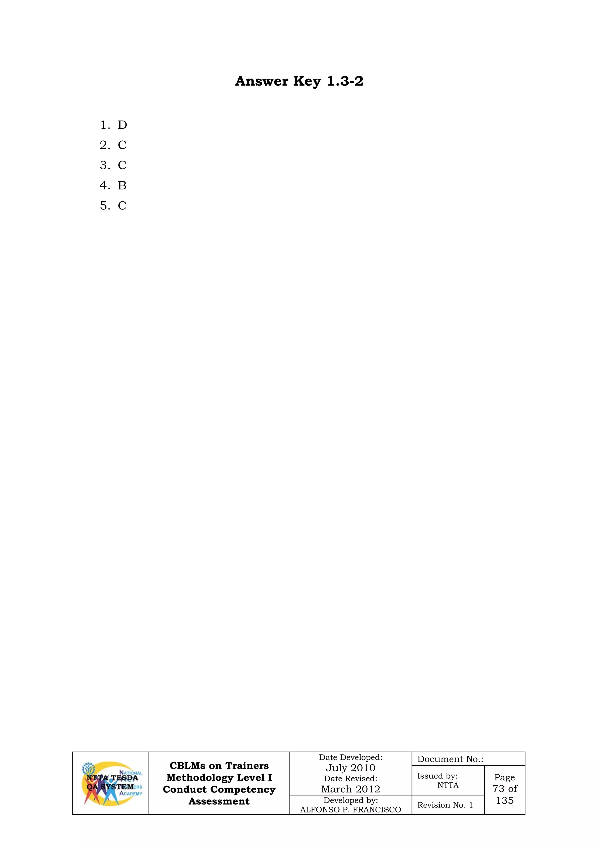 CBLMs on Trainers
Methodology Level I
Conduct Competency
Assessment
Date Developed:
July 2010
Date Revised:
March 2012
Document No.:
Issued by:
NTTA
Page
73 of
135Developed by:
ALFONSO P. FRANCISCO
Revision No. 1
Answer Key 1.3-2
1. D
2. C
3. C
4. B
5. C
 