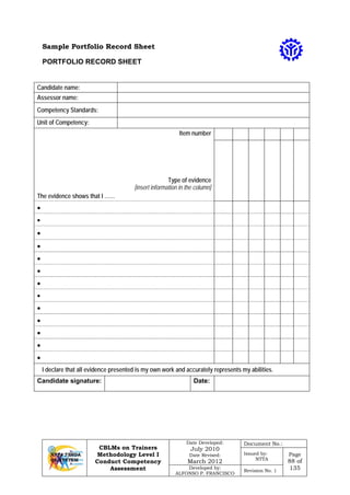 CBLMs on Trainers
Methodology Level I
Conduct Competency
Assessment
Date Developed:
July 2010
Date Revised:
March 2012
Document No.:
Issued by:
NTTA
Page
88 of
135Developed by:
ALFONSO P. FRANCISCO
Revision No. 1
Sample Portfolio Record Sheet
PORTFOLIO RECORD SHEET
Candidate name:
Assessor name:
Competency Standards:
Unit of Competency:
Item number
Type of evidence
[insert information in the column]
The evidence shows that I ……
•
•
•
•
•
•
•
•
•
•
•
•
•
I declare that all evidence presented is my own work and accurately represents my abilities.
Candidate signature: Date:
 