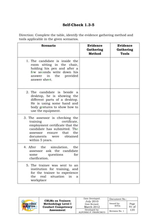 CBLMs on Trainers
Methodology Level I
Conduct Competency
Assessment
Date Developed:
July 2010
Date Revised:
March 2012
Document No.:
Issued by:
NTTA
Page
91 of
135Developed by:
ALFONSO P. FRANCISCO
Revision No. 1
Self-Check 1.3-5
Direction: Complete the table, identify the evidence gathering method and
tools applicable in the given scenarios.
Scenario Evidence
Gathering
Method
Evidence
Gathering
Tools
1. The candidate is inside the
room sitting in the chair,
holding his pen and after a
few seconds write down his
answer in the provided
answer sheet.
2. The candidate is beside a
desktop, he is showing the
different parts of a desktop.
He is using some hand and
body gestures to show how to
use the equipment.
3. The assessor is checking the
training certificate,
employment certificate that the
candidate has submitted. The
assessor ensure that the
documents were obtained
within 5 years.
4. After the simulation, the
assessor ask the candidate
some questions for
clarification.
5. The trainee was sent to an
institution for training, and
for the trainee to experience
the real situation in a
workplace
 