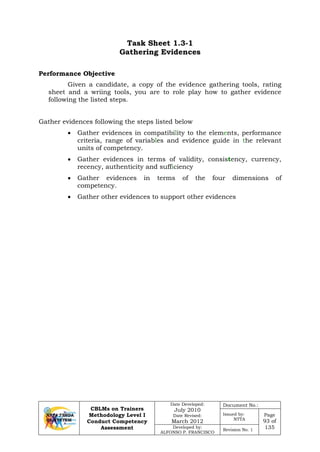 CBLMs on Trainers
Methodology Level I
Conduct Competency
Assessment
Date Developed:
July 2010
Date Revised:
March 2012
Document No.:
Issued by:
NTTA
Page
93 of
135Developed by:
ALFONSO P. FRANCISCO
Revision No. 1
Task Sheet 1.3-1
Gathering Evidences
Performance Objective
Given a candidate, a copy of the evidence gathering tools, rating
sheet and a wriing tools, you are to role play how to gather evidence
following the listed steps.
Gather evidences following the steps listed below
• Gather evidences in compatibility to the elements, performance
criteria, range of variables and evidence guide in the relevant
units of competency.
• Gather evidences in terms of validity, consistency, currency,
recency, authenticity and sufficiency
• Gather evidences in terms of the four dimensions of
competency.
• Gather other evidences to support other evidences
 
