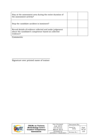 CBLMs on Trainers
Methodology Level I
Conduct Competency
Assessment
Date Developed:
July 2010
Date Revised:
March 2012
Document No.:
Issued by:
NTTA
Page
95 of
135Developed by:
ALFONSO P. FRANCISCO
Revision No. 1
Stay at the assessment area during the entire duration of
the assessment activity?
Stop the candidate accident is imminent?
Record details of evidence collected and make judgement
about the candidate’s competence based on collected
evidence?
Comments:
Signature over printed name of trainer
 