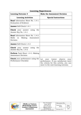 CBLMs on Trainers
Methodology Level I
Conduct Competency
Assessment
Date Developed:
July 2010
Date Revised:
March 2012
Document No.:
Issued by:
NTTA
Page
97 of
135Developed by:
ALFONSO P. FRANCISCO
Revision No. 1
Learning Experiences
Learning Outcome 4 Make the Assessment Decision
Learning Activities Special Instructions
Read Information Sheet No. 1.4-1.
Evaluation of Evidence
Answer Self-Check 1.4-1
Check your answer using the
Answer Key No. 1.4-1
Read Information Sheet No. 1.4-2.
Skills in Making Assessment
Decision
Answer Self-Check 1.4-2
Check your answer using the
Answer Key No. 1.4-2
Perform Task Sheet 1.4-1: Making
Assessment Decision
Check your performance using the
Performance Checklist
Let your trainer observe your
performance. If you satisfactory meet
the criteria for this activity, you can
move to the next learning outcome.
 