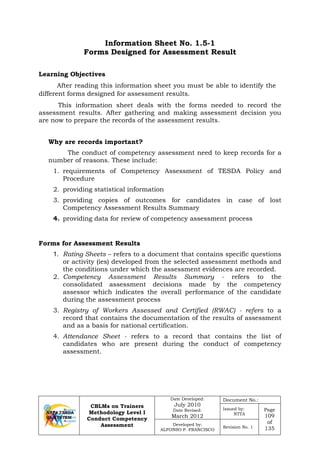 CBLMs on Trainers
Methodology Level I
Conduct Competency
Assessment
Date Developed:
July 2010
Date Revised:
March 2012
Document No.:
Issued by:
NTTA
Page
109
of
135
Developed by:
ALFONSO P. FRANCISCO
Revision No. 1
Information Sheet No. 1.5-1
Forms Designed for Assessment Result
Learning Objectives
After reading this information sheet you must be able to identify the
different forms designed for assessment results.
This information sheet deals with the forms needed to record the
assessment results. After gathering and making assessment decision you
are now to prepare the records of the assessment results.
Why are records important?
The conduct of competency assessment need to keep records for a
number of reasons. These include:
1. requirements of Competency Assessment of TESDA Policy and
Procedure
2. providing statistical information
3. providing copies of outcomes for candidates in case of lost
Competency Assessment Results Summary
4. providing data for review of competency assessment process
Forms for Assessment Results
1. Rating Sheets – refers to a document that contains specific questions
or activity (ies) developed from the selected assessment methods and
the conditions under which the assessment evidences are recorded.
2. Competency Assessment Results Summary - refers to the
consolidated assessment decisions made by the competency
assessor which indicates the overall performance of the candidate
during the assessment process
3. Registry of Workers Assessed and Certified (RWAC) - refers to a
record that contains the documentation of the results of assessment
and as a basis for national certification.
4. Attendance Sheet - refers to a record that contains the list of
candidates who are present during the conduct of competency
assessment.
 