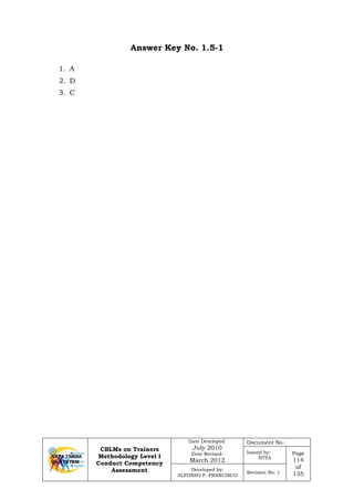 CBLMs on Trainers
Methodology Level I
Conduct Competency
Assessment
Date Developed:
July 2010
Date Revised:
March 2012
Document No.:
Issued by:
NTTA
Page
114
of
135
Developed by:
ALFONSO P. FRANCISCO
Revision No. 1
Answer Key No. 1.5-1
1. A
2. D
3. C
 