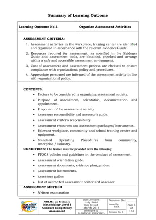 CBLMs on Trainers
Methodology Level I
Conduct Competency
Assessment
Date Developed:
July 2010
Date Revised:
March 2012
Document No.:
Issued by:
NTTA
Page 1
of
135Developed by:
ALFONSO P. FRANCISCO
Revision No. 1
Summary of Learning Outcome
Learning Outcome No.1 Organize Assessment Activities
ASSESSMENT CRITERIA:
1. Assessment activities in the workplace, training center are identified
and organized in accordance with the relevant Evidence Guide.
2. Resources required for assessment, as specified in the Evidence
Guide and assessment tools, are obtained, checked and arrange
within a safe and accessible assessment environment.
3. Cost of assessment and assessment process are checked to ensure
compliance with organizational policy and procedures.
4. Appropriate personnel are informed of the assessment activity in line
with organizational policy.
CONTENTS:
• Factors to be considered in organizing assessment activity.
• Purpose of assessment, orientation, documentation and
appointment.
• Proponent of the assessment activity.
• Assessors responsibility and assessor's guide.
• Assessment center's responsibility.
• Assessment resources and assessment packages/instruments.
• Relevant workplace, community and school training center and
equipment.
• Standard Operating Procedures from community,
enterprise / industry.
CONDITIONS: The trainee must be provided with the following:
• PTQCS policies and guidelines in the conduct of assessment.
• Assessment orientation guide.
• Assessment documents, evidence plan/guides.
• Assessment instruments.
• Assessors guides
• List of accredited assessment center and assessor.
ASSESSMENT METHOD
• Written examination
 