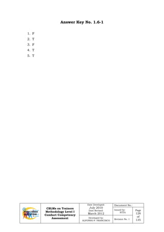 CBLMs on Trainers
Methodology Level I
Conduct Competency
Assessment
Date Developed:
July 2010
Date Revised:
March 2012
Document No.:
Issued by:
NTTA
Page
128
of
135
Developed by:
ALFONSO P. FRANCISCO
Revision No. 1
Answer Key No. 1.6-1
1. F
2. T
3. F
4. T
5. T
 