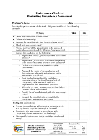 CBLMs on Trainers
Methodology Level I
Conduct Competency
Assessment
Date Developed:
July 2010
Date Revised:
March 2012
Document No.:
Issued by:
NTTA
Page
133
of
135
Developed by:
ALFONSO P. FRANCISCO
Revision No. 1
Performance Checklist
Conducting Competency Assessment
Trainees’s Name: _____________________________________ Date _____________
During the performance of the task, did you considered the following
criteria?
Criteria YES NO
• Check the attendance of candidate?
• Collect admission slip?
• Instruct the candidates to sign the attendance sheet?
• Check self assessment guide?
• Provide overview of the Qualification to be assessed
(national Assessment and Certification Arrangements)?
• Orients the candidate on the following:
o Explain the context, purpose and the assessment
process?
o Explain the Qualification or units of competency
to be assessed and the evidence to be collected?
o Outline the assessment procedures to be
undertaken?
o Assessed the needs of the candidates and
determine any allowable adjustments in the
assessment procedure?
o Seek feedback regarding the candidates
understanding of the Qualification/unit of
competency to be assessed, evidence
requirements, and assessment process?
o Make the necessary announcements just before
the start of the assessment?
o Specify the do’s and don’ts inside the assessment
center?
o Instruct the candidates to accomplish the
competency assessment agreement
During the assessment
• Provide the candidates with complete materials, tools
and equipment required to complete the task?
• Administer the assessment in accordance with
competency-based assessment methodology?
• Give specific instructions to the candidate clearly and
slowly?
 