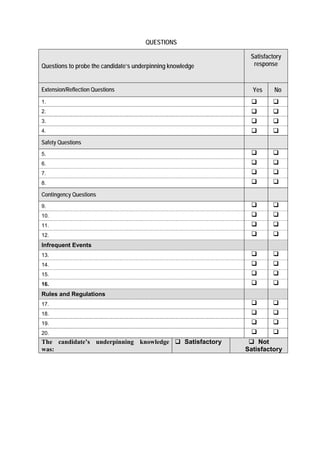 QUESTIONS
Questions to probe the candidate’s underpinning knowledge
Satisfactory
response
Extension/Reflection Questions Yes No
1.  
2.  
3.  
4.  
Safety Questions
5.  
6.  
7.  
8.  
Contingency Questions
9.  
10.  
11.  
12.  
Infrequent Events
13.  
14.  
15.  
16.  
Rules and Regulations
17.  
18.  
19.  
20.  
The candidate’s underpinning knowledge
was:
 Satisfactory  Not
Satisfactory
 