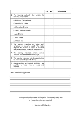 Yes No Comments
2. The learning materials also contain the
following components:
a. Listing of Pre-requisites
b. Definition of Terms
c. Information Sheets
d. Task/Operation Sheets
e. Job Sheets
f. Self-Checks
g. Answer Key
3. The learning materials are either self-
contained or resource-based. The latter
requires the learner to refer to specified
reference materials to deepen the learnings.
4. The learning materials contain various
activities to suit trainee’s learning style
5. The learning materials provide opportunities
for trainees to interact with others
6. Supplementary enrichment activities are
provided to meet trainees needs and
interests.
Other Comments/Suggestions:
_________________________________________________________________________
_________________________________________________________________________
________________________________________________________________________
_________________________________________________________________________
_________________________________________________________________________
_________________________________________________________________________
_________________________________________________________________________
_________________________________________________________________________
_________________________________________________________________________
_________________________________________________________________________
Thank you for your patience and diligence in answering every item
of the questionnaire, as requested.
- from the NTTA Family -
 