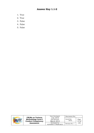 CBLMs on Trainers
Methodology Level I
Conduct Competency
Assessment
Date Developed:
July 2010
Date Revised:
March 2012
Document No.:
Issued by:
NTTA
Page
13 of
135Developed by:
ALFONSO P. FRANCISCO
Revision No. 1
Answer Key 1.1-2
1. True
2. True
3. False
4. False
5. False
 