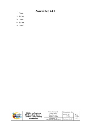 CBLMs on Trainers
Methodology Level I
Conduct Competency
Assessment
Date Developed:
July 2010
Date Revised:
March 2012
Document No.:
Issued by:
NTTA
Page
17 of
135Developed by:
ALFONSO P. FRANCISCO
Revision No. 1
Answer Key 1.1-3
1. True
2. False
3. True
4. False
5. True
 