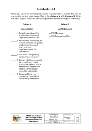 CBLMs on Trainers
Methodology Level I
Conduct Competency
Assessment
Date Developed:
July 2010
Date Revised:
March 2012
Document No.:
Issued by:
NTTA
Page
21 of
135Developed by:
ALFONSO P. FRANCISCO
Revision No. 1
Self-check 1.1-4
Direction: Given the assessment centers responsibilities, identify the person
responsible on the given tasks. Match the Column A with Column B. Write
the letter of your choice on the space provided. Please use capital letter only.
Column A
Responsibilities
Column B
ACAC Personnel
______1. Provides applicant the
application forms and
requirements checklist.
______2. Ensure the availability of
the self assessment guide,
application form and
other relevant
requirements of the
candidates.
______3. Confirms Competency
assessor's acceptance.
______4. Ensures that assessment
fee is paid only to the
authorized person in the
Assessment center and
checks official receipt
issued to applicants
______5. Responsible in the
rotation of the assigns
competency assessors.
ACAC Manager
ACAC Processing Officer
 