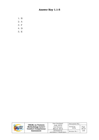 CBLMs on Trainers
Methodology Level I
Conduct Competency
Assessment
Date Developed:
July 2010
Date Revised:
March 2012
Document No.:
Issued by:
NTTA
Page
26 of
135Developed by:
ALFONSO P. FRANCISCO
Revision No. 1
Answer Key 1.1-5
1. B
2. A
3. F
4. D
5. E
 