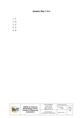 CBLMs on Trainers
Methodology Level I
Conduct Competency
Assessment
Date Developed:
July 2010
Date Revised:
March 2012
Document No.:
Issued by:
NTTA
Page
33 of
135
Developed by:
ALFONSO P. FRANCISCO
Revision No. 1
Answer Key 1.2-1
1. F
2. B
3. E
4. C
5. D
 