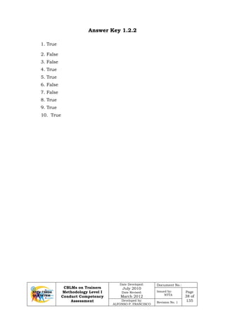 CBLMs on Trainers
Methodology Level I
Conduct Competency
Assessment
Date Developed:
July 2010
Date Revised:
March 2012
Document No.:
Issued by:
NTTA
Page
38 of
135Developed by:
ALFONSO P. FRANCISCO
Revision No. 1
Answer Key 1.2.2
1. True
2. False
3. False
4. True
5. True
6. False
7. False
8. True
9. True
10. True
 