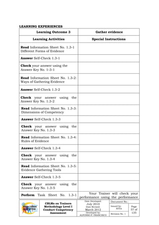 CBLMs on Trainers
Methodology Level I
Conduct Competency
Assessment
Date Developed:
July 2010
Date Revised:
March 2012
Document No.:
Issued by:
NTTA
Page
57 of
135Developed by:
ALFONSO P. FRANCISCO
Revision No. 1
LEARNING EXPERIENCES
Learning Outcome 3 Gather evidence
Learning Activities Special Instructions
Read Information Sheet No. 1.3-1
Different Forms of Evidence
Answer Self-Check 1.3-1
Check your answer using the
Answer Key No. 1-3-1
Read Information Sheet No. 1.3-2:
Ways of Gathering Evidence
Answer Self-Check 1.3-2
Check your answer using the
Answer Key No. 1.3-2
Read Information Sheet No. 1.3-3:
Dimensions of Competency
Answer Self-Check 1.3-3
Check your answer using the
Answer Key No. 1.3-3
Read Information Sheet No. 1.3-4:
Rules of Evidence
Answer Self-Check 1.3-4
Check your answer using the
Answer Key No. 1.3-4
Read Information Sheet No. 1.3-5:
Evidence Gathering Tools
Answer Self-Check 1.3-5
Check your answer using the
Answer Key No. 1.3-5
Perform Task Sheet No. 1.3-1
Your Trainer will check your
performance using the performance
 