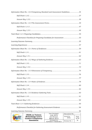 CBLMs on Trainers
Methodology Level I
Conduct Competency
Assessment
Date Developed:
July 2010
Date Revised:
March 2012
Document No.:
Issued by:
NTTA
Page
iii of
ixDeveloped by:
ALFONSO P. FRANCISCO
Revision No. 1
Information Sheet No. 1.2-2 Competency Standard and Assessment Guidelines....................34
Self-Check 1.2-2 ...........................................................................................................37
Answer Key 1.2.2.........................................................................................................38
Information Sheet No. 1.2-3 The Assessment Forms................................................................39
Self-Check 1.2.-2 ..........................................................................................................47
Answer Key 1.2-3.........................................................................................................48
Task Sheet 1.2-1 Preparing Candidates...................................................................................49
Performance Checklist for Preparing Candidate for Assessment .................................53
Learning Outcome Summary ....................................................................................................55
Learning Experiences ...............................................................................................................57
Information Sheet No. 1.3-1 Forms of Evidences......................................................................59
Self-Check 1.3-1 ...........................................................................................................61
Answer Key 1.3-1.........................................................................................................62
Information Sheet No. 1.3.2 Ways of Gathering Evidence........................................................63
Self-Check 1.3-2 ...........................................................................................................71
Answer Key 1.3-2.........................................................................................................73
Information Sheet No. 1.3-3 Dimensions of Competency..........................................................74
Self-Check 1.3-3 ...........................................................................................................76
Answer Key 1.3-3.........................................................................................................77
Information Sheet No. 1.3-4 Rules of Evidence.........................................................................78
Self-Check 1.3-4 ...........................................................................................................80
Answer Key 1.3-4.........................................................................................................82
Information Sheet No. 1.3-5 Evidence Gathering Tools ............................................................83
Self-Check 1.3-5 ...........................................................................................................91
Answer Key 1.3-5.........................................................................................................92
Task Sheet 1.3-1 Gathering Evidences ....................................................................................93
Performance Checklist for Gathering Assessment Evidence ........................................94
Learning Outcome Summary ....................................................................................................96
 
