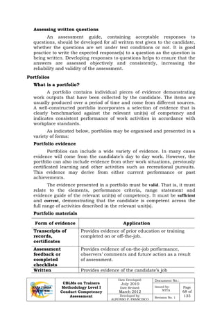 CBLMs on Trainers
Methodology Level I
Conduct Competency
Assessment
Date Developed:
July 2010
Date Revised:
March 2012
Document No.:
Issued by:
NTTA
Page
68 of
135Developed by:
ALFONSO P. FRANCISCO
Revision No. 1
Assessing written questions
An assessment guide, containing acceptable responses to
questions, should be developed for all written test given to the candidate,
whether the questions are set under test conditions or not. It is good
practice to write the expected response(s) to a question as the question is
being written. Developing responses to questions helps to ensure that the
answers are assessed objectively and consistently, increasing the
reliability and validity of the assessment.
What is a portfolio?
A portfolio contains individual pieces of evidence demonstrating
work outputs that have been collected by the candidate. The items are
usually produced over a period of time and come from different sources.
A well-constructed portfolio incorporates a selection of evidence that is
clearly benchmarked against the relevant unit(s) of competency and
indicates consistent performance of work activities in accordance with
workplace standards.
As indicated below, portfolios may be organised and presented in a
variety of forms:
Portfolio evidence
Portfolios can include a wide variety of evidence. In many cases
evidence will come from the candidate’s day to day work. However, the
portfolio can also include evidence from other work situations, previously
certificated learning and other activities such as recreational pursuits.
This evidence may derive from either current performance or past
achievements.
The evidence presented in a portfolio must be valid. That is, it must
relate to the elements, performance criteria, range statement and
evidence guide of the relevant unit(s) of competency. It must be sufficient
and current, demonstrating that the candidate is competent across the
full range of activities described in the relevant unit(s).
Portfolio materials
Form of evidence Application
Transcripts of
records,
certificates
Provides evidence of prior education or training
completed on or off-the-job.
Assessment
feedback or
completed
checklists
Provides evidence of on-the-job performance,
observers’ comments and future action as a result
of assessment.
Written Provides evidence of the candidate’s job
Portfolios
 