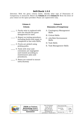 CBLMs on Trainers
Methodology Level I
Conduct Competency
Assessment
Date Developed:
July 2010
Date Revised:
March 2012
Document No.:
Issued by:
NTTA
Page
76 of
135Developed by:
ALFONSO P. FRANCISCO
Revision No. 1
Self-Check 1.3-3
Direction: With the given criteria below, identify what type of Dimension of
Competency is measured. Match the Column A with Column B. Write the letter of
your choice on the space provided. Please use capital letter only.
Column A
Criteria
Column B
Dimension of Competency
_____ 1. Faulty wine is replaced with
new one should the guest
disapproved its taste.
_____ 2. Report on testing procedure,
including faults and repair is
completed in line with SOPs.
_____ 3. Fruits are picked using
picking poles.
_____ 4. Tools with wear and
corrosions are segregated
and treated according to
maintenance plan and
procedures.
_____ 5. Boars are trained to mount
sows/dummy
A. Contingency Management
Skills
B. Critical Skills
C. Job/Role Environment
Skills
D. Task Skills
E. Task Management Skills
 