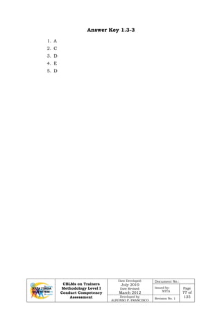 CBLMs on Trainers
Methodology Level I
Conduct Competency
Assessment
Date Developed:
July 2010
Date Revised:
March 2012
Document No.:
Issued by:
NTTA
Page
77 of
135Developed by:
ALFONSO P. FRANCISCO
Revision No. 1
Answer Key 1.3-3
1. A
2. C
3. D
4. E
5. D
 