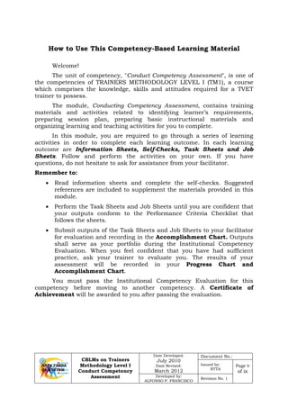 CBLMs on Trainers
Methodology Level I
Conduct Competency
Assessment
Date Developed:
July 2010
Date Revised:
March 2012
Document No.:
Issued by:
NTTA
Page v
of ix
Developed by:
ALFONSO P. FRANCISCO
Revision No. 1
How to Use This Competency-Based Learning Material
Welcome!
The unit of competency, "Conduct Competency Assessment", is one of
the competencies of TRAINERS METHODOLOGY LEVEL I (TM1), a course
which comprises the knowledge, skills and attitudes required for a TVET
trainer to possess.
The module, Conducting Competency Assessment, contains training
materials and activities related to identifying learner’s requirements,
preparing session plan, preparing basic instructional materials and
organizing learning and teaching activities for you to complete.
In this module, you are required to go through a series of learning
activities in order to complete each learning outcome. In each learning
outcome are Information Sheets, Self-Checks, Task Sheets and Job
Sheets. Follow and perform the activities on your own. If you have
questions, do not hesitate to ask for assistance from your facilitator.
Remember to:
• Read information sheets and complete the self-checks. Suggested
references are included to supplement the materials provided in this
module.
• Perform the Task Sheets and Job Sheets until you are confident that
your outputs conform to the Performance Criteria Checklist that
follows the sheets.
• Submit outputs of the Task Sheets and Job Sheets to your facilitator
for evaluation and recording in the Accomplishment Chart. Outputs
shall serve as your portfolio during the Institutional Competency
Evaluation. When you feel confident that you have had sufficient
practice, ask your trainer to evaluate you. The results of your
assessment will be recorded in your Progress Chart and
Accomplishment Chart.
You must pass the Institutional Competency Evaluation for this
competency before moving to another competency. A Certificate of
Achievement will be awarded to you after passing the evaluation.
 