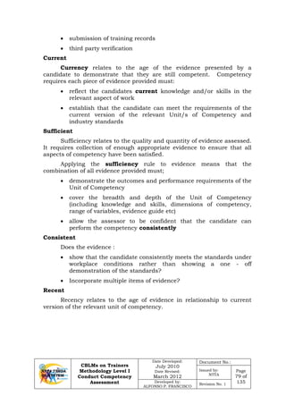 CBLMs on Trainers
Methodology Level I
Conduct Competency
Assessment
Date Developed:
July 2010
Date Revised:
March 2012
Document No.:
Issued by:
NTTA
Page
79 of
135Developed by:
ALFONSO P. FRANCISCO
Revision No. 1
• submission of training records
• third party verification
Current
Currency relates to the age of the evidence presented by a
candidate to demonstrate that they are still competent. Competency
requires each piece of evidence provided must:
• reflect the candidates current knowledge and/or skills in the
relevant aspect of work
• establish that the candidate can meet the requirements of the
current version of the relevant Unit/s of Competency and
industry standards
Sufficient
Sufficiency relates to the quality and quantity of evidence assessed.
It requires collection of enough appropriate evidence to ensure that all
aspects of competency have been satisfied.
Applying the sufficiency rule to evidence means that the
combination of all evidence provided must;
• demonstrate the outcomes and performance requirements of the
Unit of Competency
• cover the breadth and depth of the Unit of Competency
(including knowledge and skills, dimensions of competency,
range of variables, evidence guide etc)
• allow the assessor to be confident that the candidate can
perform the competency consistently
Consistent
Does the evidence :
• show that the candidate consistently meets the standards under
workplace conditions rather than showing a one - off
demonstration of the standards?
• Incorporate multiple items of evidence?
Recent
Recency relates to the age of evidence in relationship to current
version of the relevant unit of competency.
 