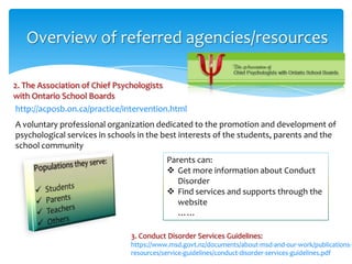 Overview of referred agencies/resources
http://acposb.on.ca/practice/intervention.html
2. The Association of Chief Psychologists
with Ontario School Boards
A voluntary professional organization dedicated to the promotion and development of
psychological services in schools in the best interests of the students, parents and the
school community
Parents can:
 Get more information about Conduct
Disorder
 Find services and supports through the
website
……
3. Conduct Disorder Services Guidelines:
https://www.msd.govt.nz/documents/about-msd-and-our-work/publications-
resources/service-guidelines/conduct-disorder-services-guidelines.pdf
 