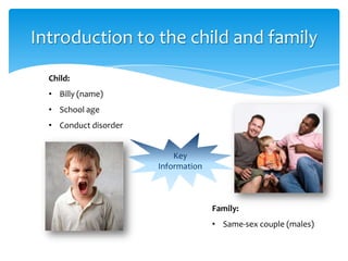 Introduction to the child and family
Child:
• Billy (name)
• School age
• Conduct disorder
Family:
• Same-sex couple (males)
Key
Information
 