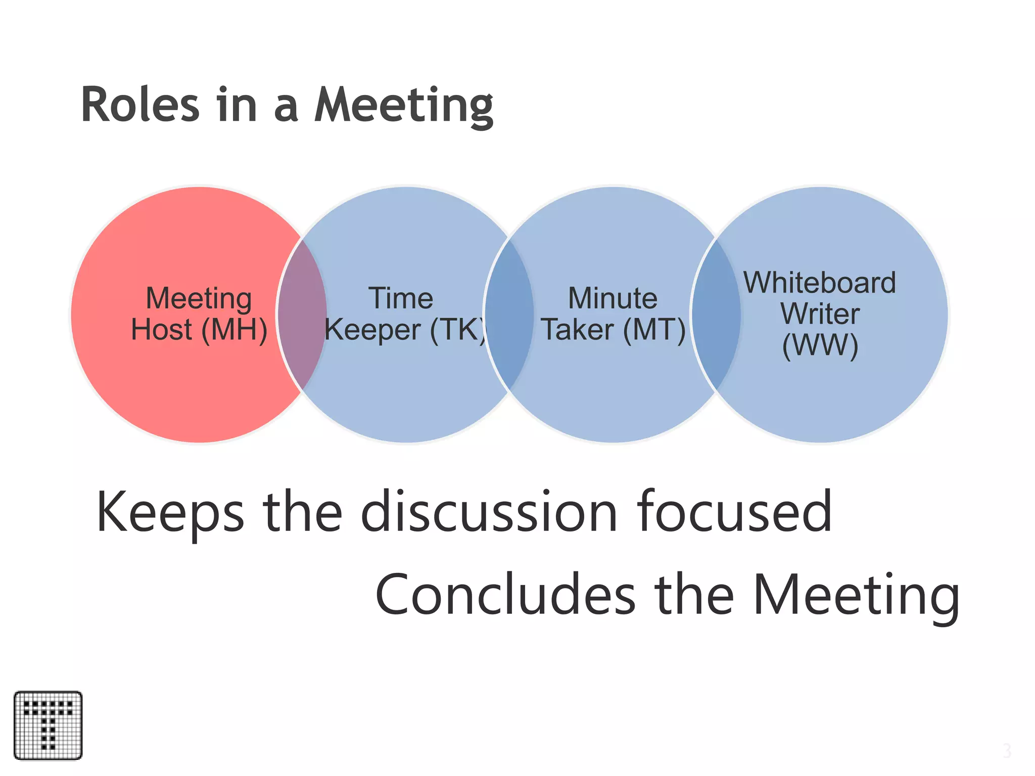 5 Steps to Conducting Effective Meetings | PPTX