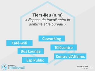 Tiers-lieu (n.m)
       « Espace de travail entre le
         domicile et le bureau »


                  Coworking
Café-wifi
                         Télécentre
     Bus Lounge
                          Centre d’Affaires
        Esp Public
                                      GRAND LYON
                                          13.11.12   02
 