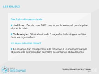 LES ENJEUX



    Des freins désormais levés

       Juridique : Depuis mars 2012, une loi sur le télétravail pour le privé
    et pour le public

      Technologie : Généralisation de l’usage des technologies mobiles
    dans les organisations

    Un enjeu principal restant

      Le passage d’un management à la présence à un management par
    objectifs et la définition d’un périmètre de confiance et d’autonomie




                                                     TOUR DE FRANCE DU TÉLÉTRAVAIL
                                                                              2012   08
 