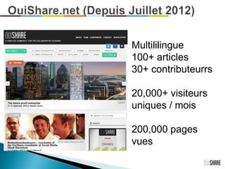 Multililingue
100+ articles
30+ contributeurrs

20,000+ visiteurs
uniques / mois

200,000 pages
vues
 