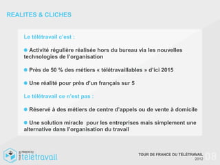 REALITES & CLICHES


    Le télétravail c’est :

      Activité régulière réalisée hors du bureau via les nouvelles
    technologies de l’organisation

      Près de 50 % des métiers « télétravaillables » d’ici 2015

      Une réalité pour près d’un français sur 5

    Le télétravail ce n’est pas :

      Réservé à des métiers de centre d’appels ou de vente à domicile

      Une solution miracle pour les entreprises mais simplement une
    alternative dans l’organisation du travail



                                                  TOUR DE FRANCE DU TÉLÉTRAVAIL
                                                                           2012   08
 