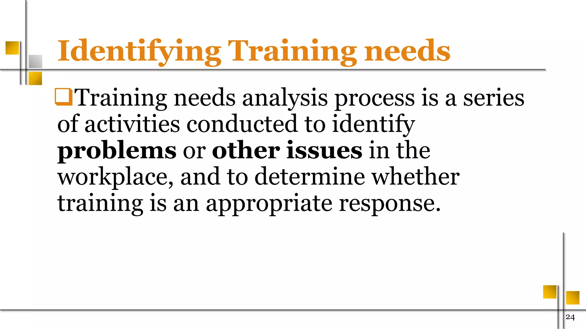 Identifying Training needs
Training needs analysis process is a series
of activities conducted to identify
problems or other issues in the
workplace, and to determine whether
training is an appropriate response.
24
 