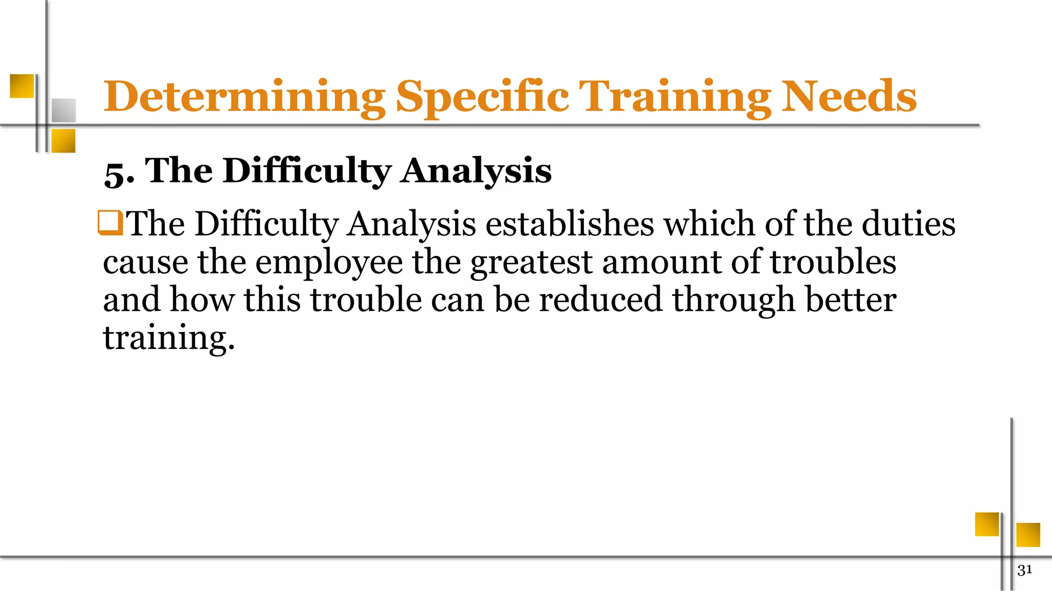 Determining Specific Training Needs
5. The Difficulty Analysis
The Difficulty Analysis establishes which of the duties
cause the employee the greatest amount of troubles
and how this trouble can be reduced through better
training.
31
 