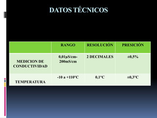 DATOS TÉCNICOS
RANGO RESOLUCIÓN PRESICIÓN
MEDICION DE
CONDUCTIVIDAD
0,01µS/cm-
200mS/cm
2 DECIMALES ±0,5%
TEMPERATURA
-10 a +110°C 0,1°C ±0,3°C
 