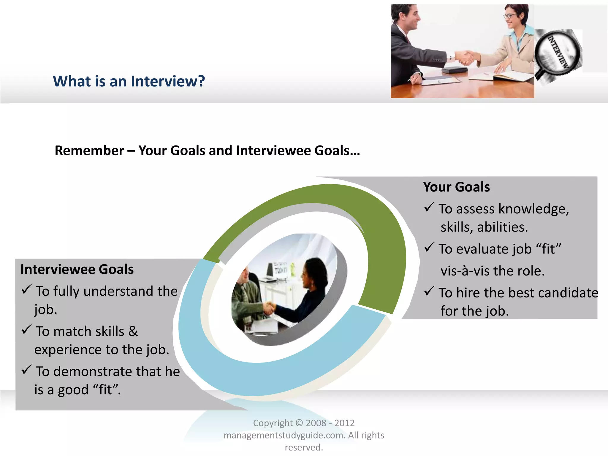 What is an Interview?
Remember – Your Goals and Interviewee Goals…
Interviewee Goals
 To fully understand the
job.
 To match skills &
experience to the job.
 To demonstrate that he
is a good “fit”.
Your Goals
 To assess knowledge,
skills, abilities.
 To evaluate job “fit”
vis-à-vis the role.
 To hire the best candidate
for the job.
Copyright © 2008 - 2012
managementstudyguide.com. All rights
reserved.
 