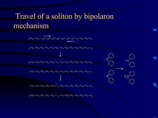 Travel of a soliton by bipolaron mechanism 