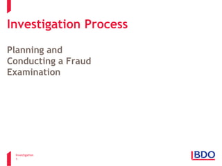 Investigation Process
Planning and
Conducting a Fraud
Examination
Investigation
1
 