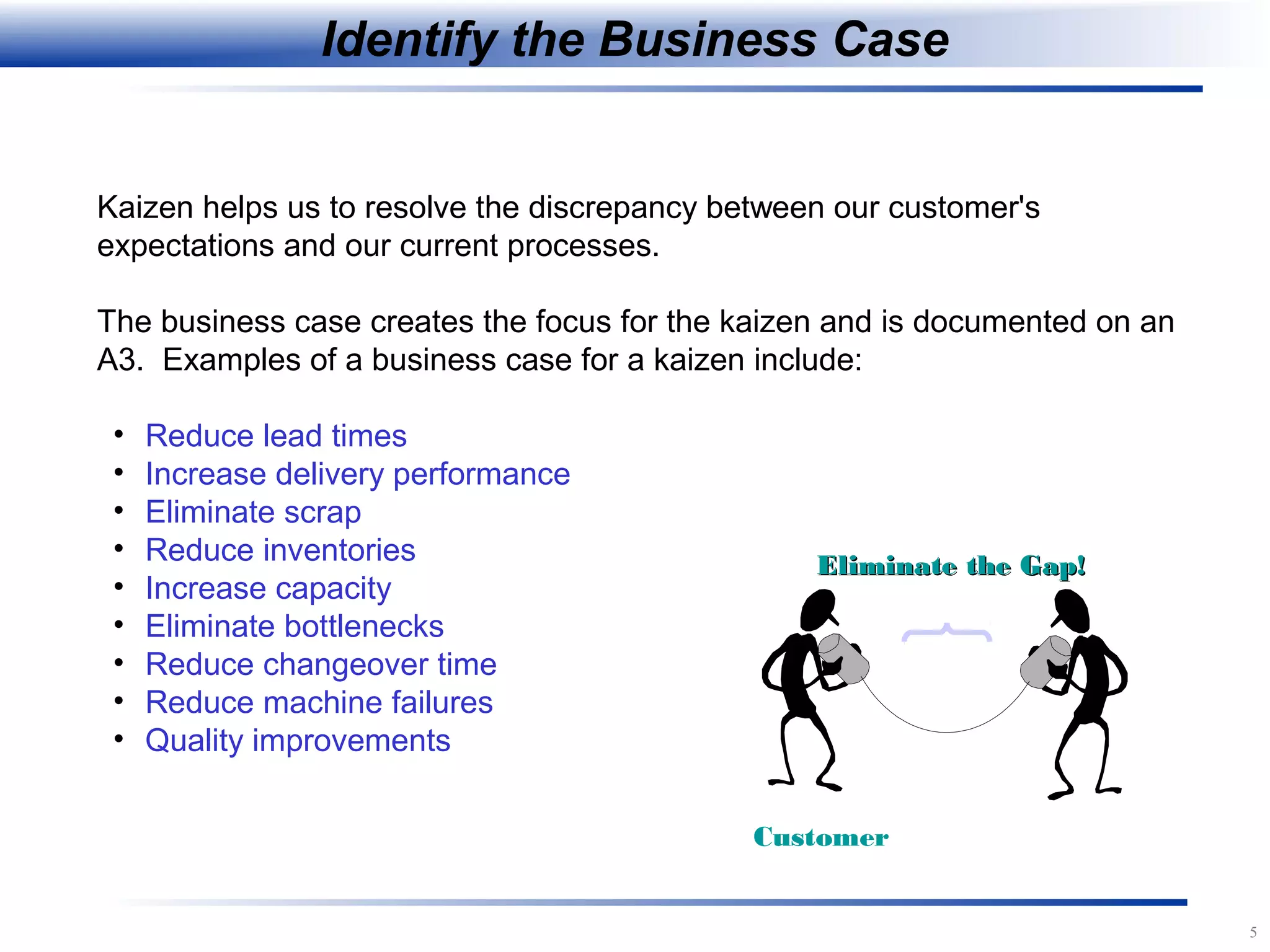 5
Kaizen helps us to resolve the discrepancy between our customer's
expectations and our current processes.
The business case creates the focus for the kaizen and is documented on an
A3. Examples of a business case for a kaizen include:
• Reduce lead times
• Increase delivery performance
• Eliminate scrap
• Reduce inventories
• Increase capacity
• Eliminate bottlenecks
• Reduce changeover time
• Reduce machine failures
• Quality improvements
Customer
Eliminate the Gap!Eliminate the Gap!
Identify the Business Case
 
