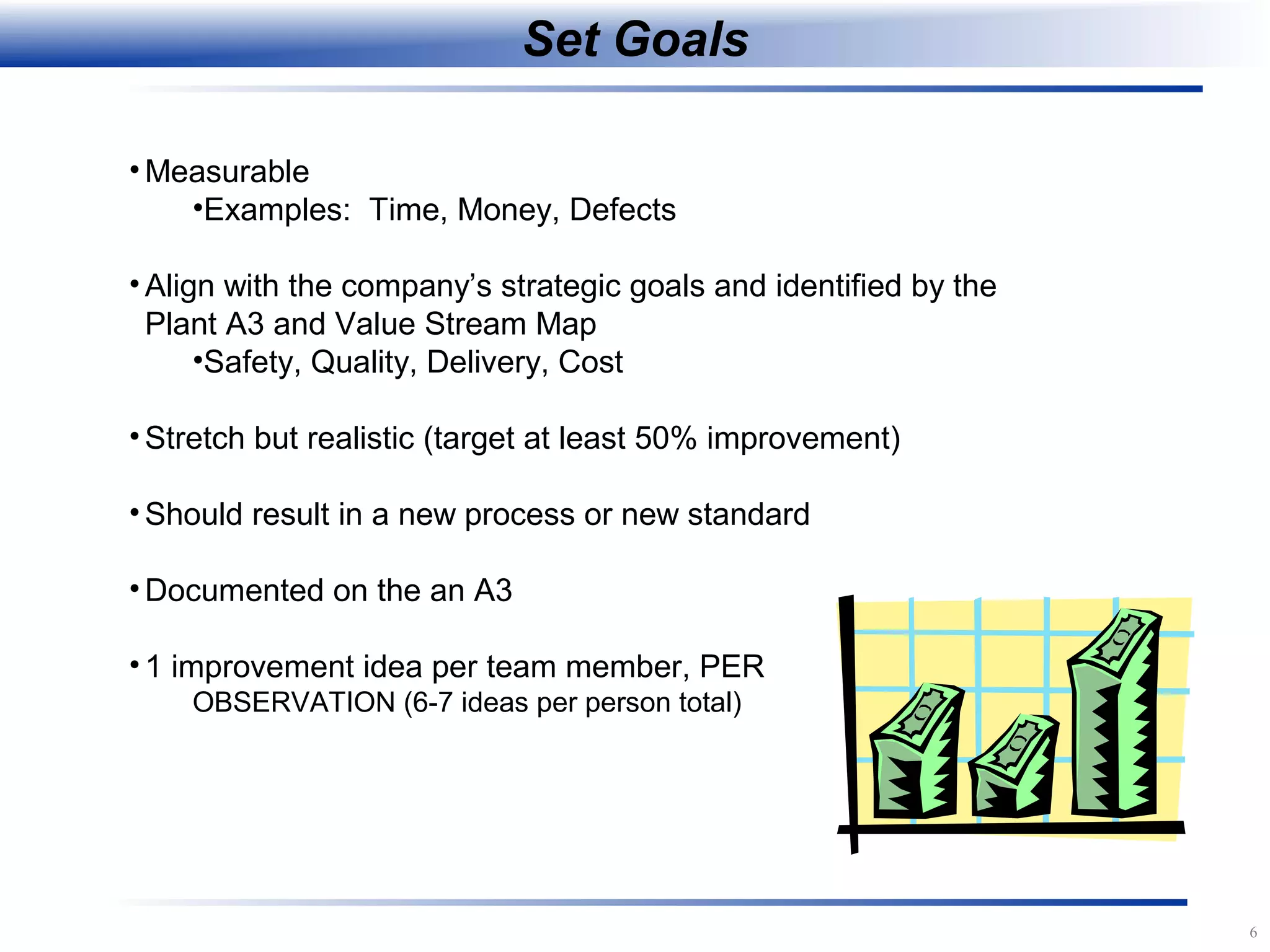 6
Set Goals
•Measurable
•Examples: Time, Money, Defects
•Align with the company’s strategic goals and identified by the
Plant A3 and Value Stream Map
•Safety, Quality, Delivery, Cost
•Stretch but realistic (target at least 50% improvement)
•Should result in a new process or new standard
•Documented on the an A3
•1 improvement idea per team member, PER
OBSERVATION (6-7 ideas per person total)
 