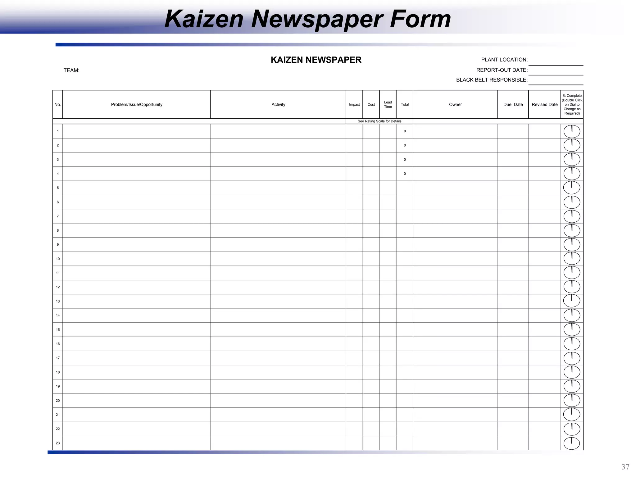 37
TEAM: ____________________________
No. Problem/Issue/Opportunity Activity Impact Cost
Lead
Time
Total Owner Due Date Revised Date
% Complete
(Double Click
on Dial to
Change as
Required)
1 0
2 0
3 0
4 0
5
6
7
8
9
10
11
12
13
14
15
16
17
18
19
20
21
22
23
See Rating Scale for Details
KAIZEN NEWSPAPER
BLACK BELT RESPONSIBLE:
REPORT-OUT DATE:
PLANT LOCATION:
Kaizen Newspaper Form
 