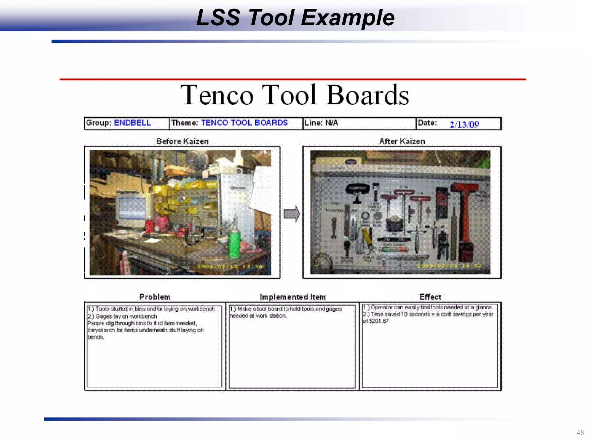 48
LSS Tool Example
 